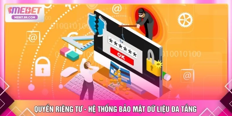 Quyền riêng tư - Hệ thống bảo mật dữ liệu đa tầng 